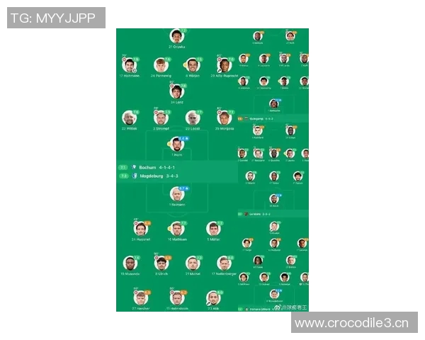 新赛季德甲前瞻及重点球队竞争分析 新赛季德甲前瞻及重点球队竞争分析