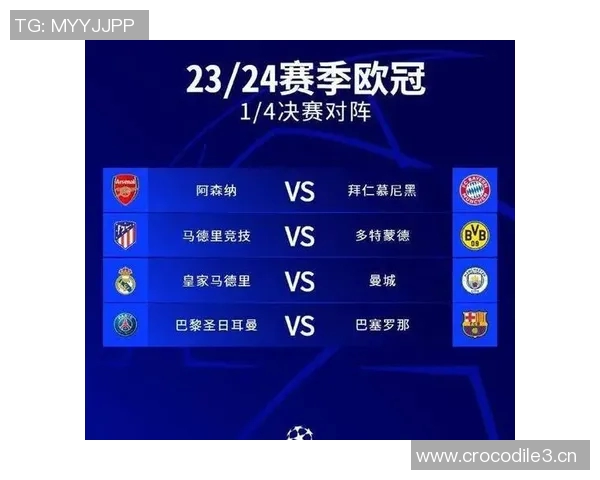 欧冠八强抽签视频完整播放及对阵解析 欧冠八强抽签视频完整播放及对阵解析