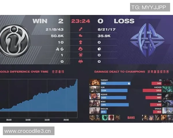 热议和平精英IG战队心理素质的蜕变与成长之路