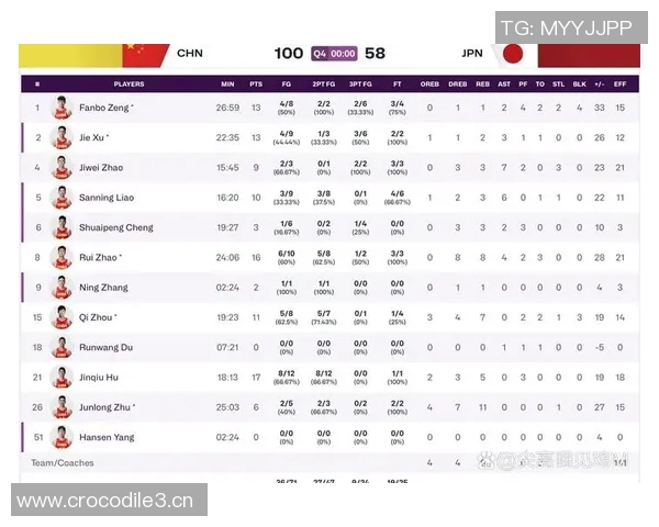 目前cba球队总数及各队基本情况 目前cba球队总数及各队基本情况