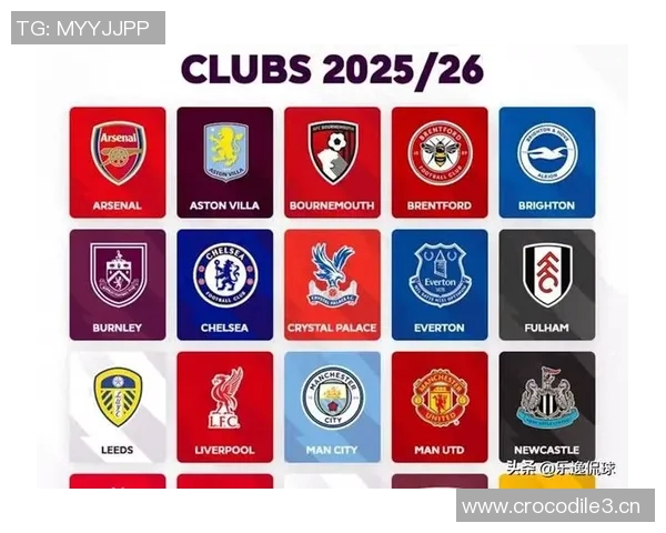 英超拥有悠久历史的经典球队介绍及其辉煌战绩回顾 英超拥有悠久历史的经典球队介绍及其辉煌战绩回顾