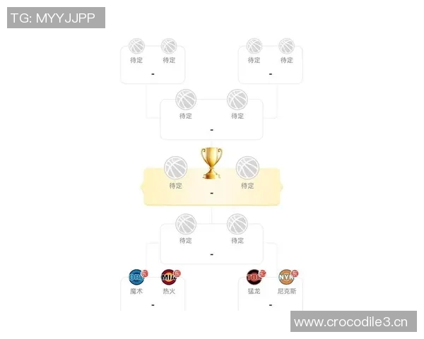 东部联盟新格局探析:球队实力对比与未来发展趋势解析 东部联盟新格局探析:球队实力对比与未来发展趋势解析