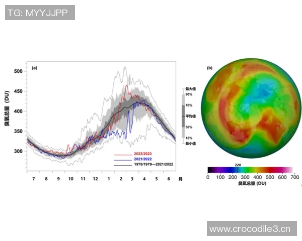 全球气候变化加剧各地极端天气事件 专家呼吁加强国际合作应对挑战 全球气候变化加剧各地极端天气事件 专家呼吁加强国际合作应对挑战